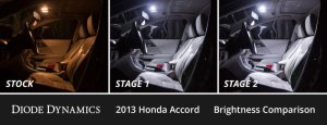 Honda Accord LED Interior Kit - Diode Dynamics - Stage 2 - Cool White - `13-`17